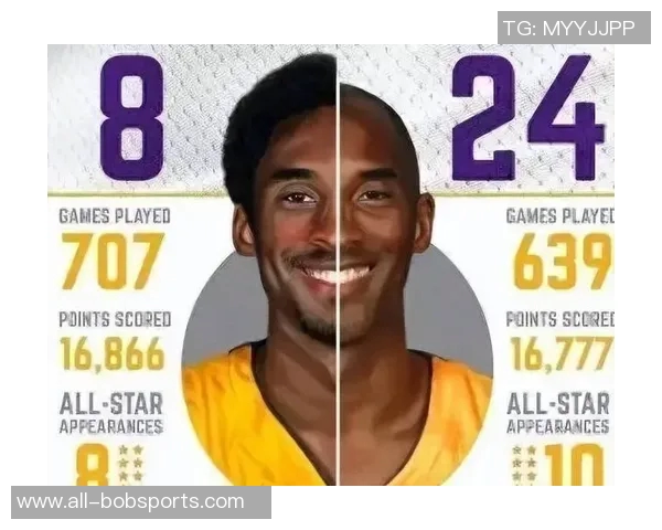 科比亲穿24号球衣拍出889万美元创纪录06年仅售10000美元