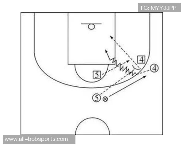 芬奇称赞迪林厄姆训练营表现出色强调其突分接球投篮任务